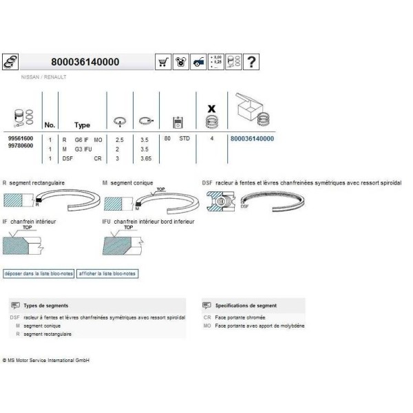 SEGMENTATION F9Q ø 80 STD 