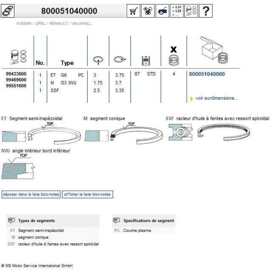 SEGMENTATION G8T ø 87 STD 