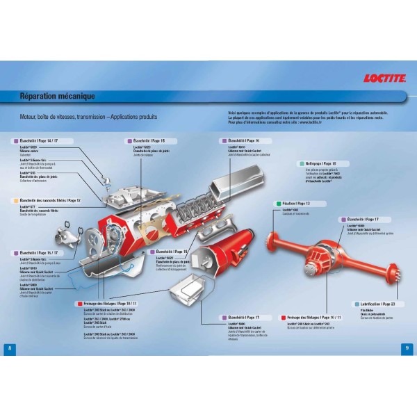 LOCTITE 5923 117 ML NET HT