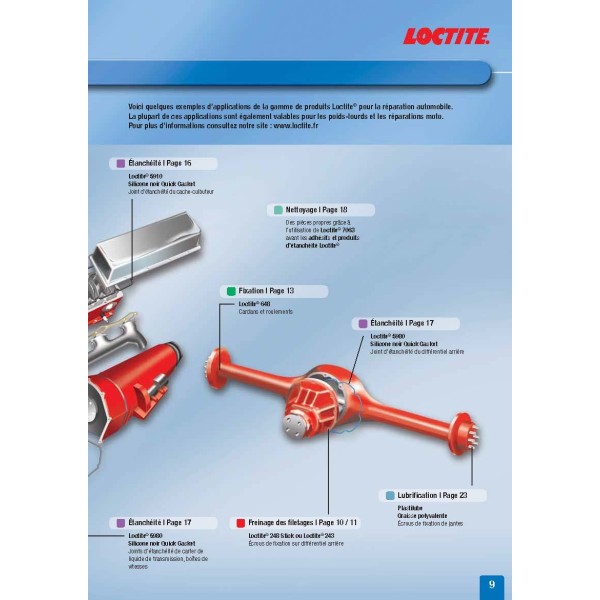 LOCTITE 5923 117 ML NET HT