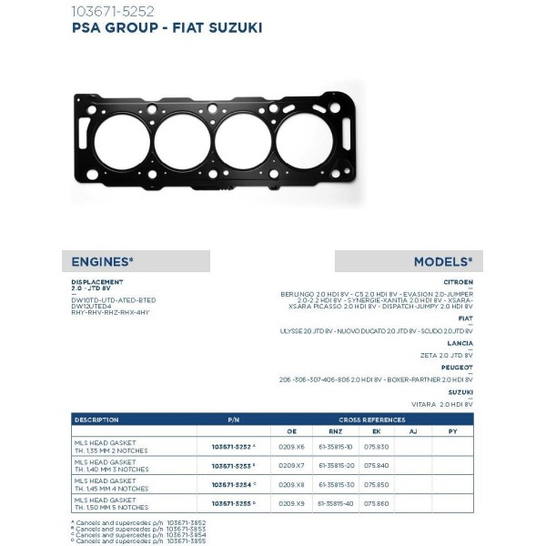 JC DW10 1.50 mm ATHENA NET HT  (61-35815-40)