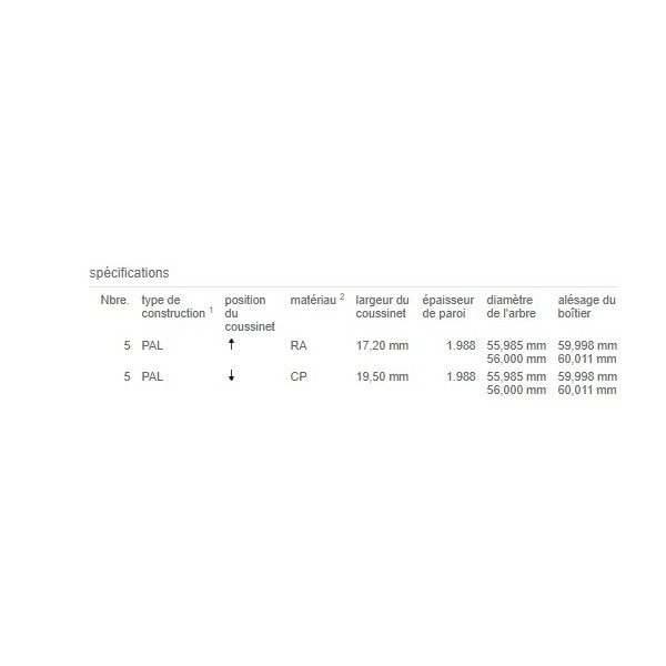 COUSS. LIGNES EN STD m9r ADAPTABLE 