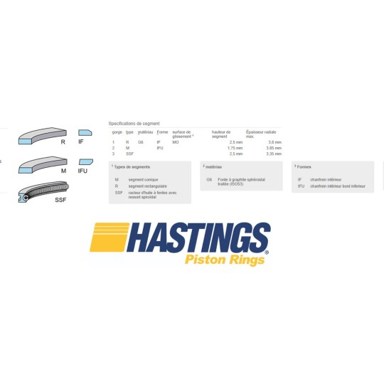 SEGMENTATION G9U UNITAIRE SEGMENT FEU 2.5 MM HASTINGS NET HT