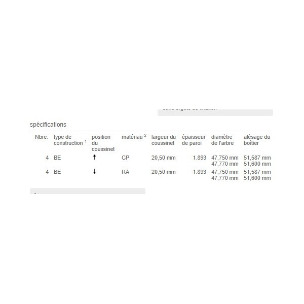 COUSS. BIELLES STD F9Q TRIMETAL KS