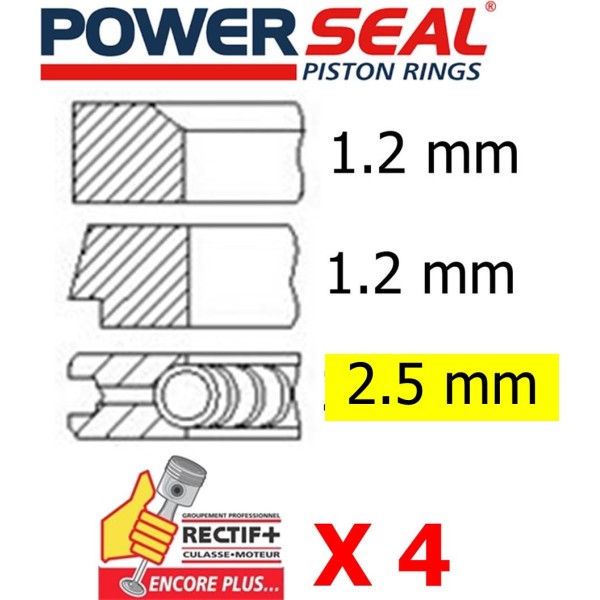 SEGMENTATON UNIT EP3/EP6 VERSION ETANCHE 1.2 MM NET HT