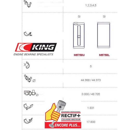 Acheter Peigu 8 pièces 3mm-10mm en acier à haute teneur en carbone