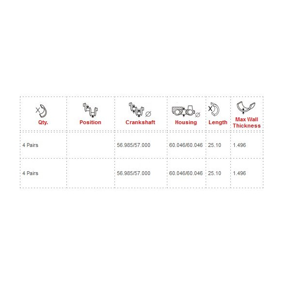 COUSSINETS DE BIELLES STD  4D56 HP 16 VALVES  CB1845ASTD BB2086STD CR4571SM 1115A117 KL4379LCSTD