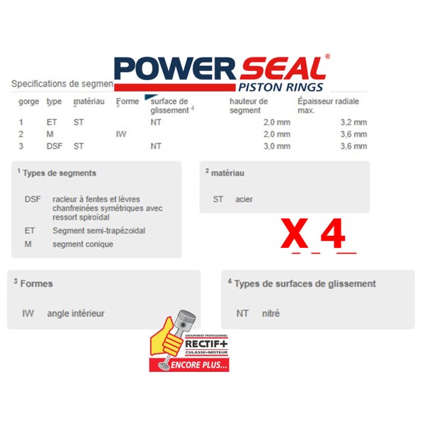 SEGMENTATION POWERSEAL YD25  NET HT JEU MOTEUR