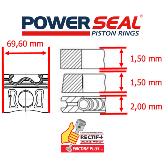 SEGMENTATION MOTEUR FIAT OPEL 1.3 MJTD POWERSEAL NET HT 1.5 / 1.5 / 2