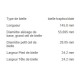 BIELLE NEUVE KS PEUGEOT DW10 VERSION VIS + ECROU NET HT