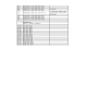 CHEMISES SEMI-FINIES ET BRUT DE CHEMISES