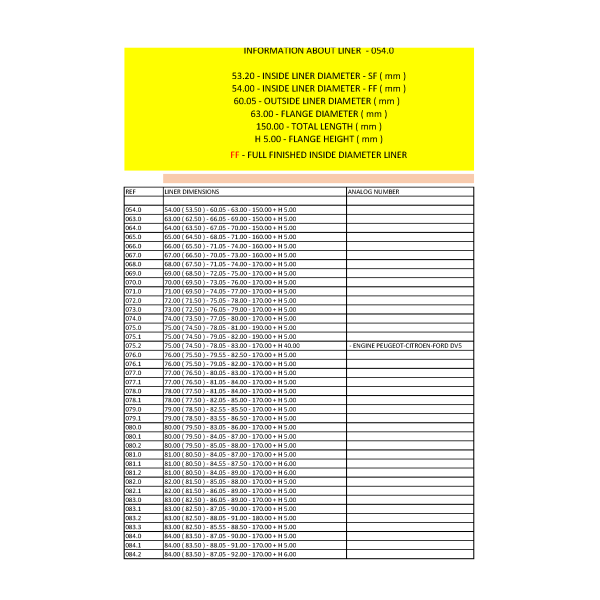 CATALOGUE CHEMISES SEMI FINIES
DE ø 54 A ø 118
ET BRUT DE CHEMISE DE ø 40 A ø 125