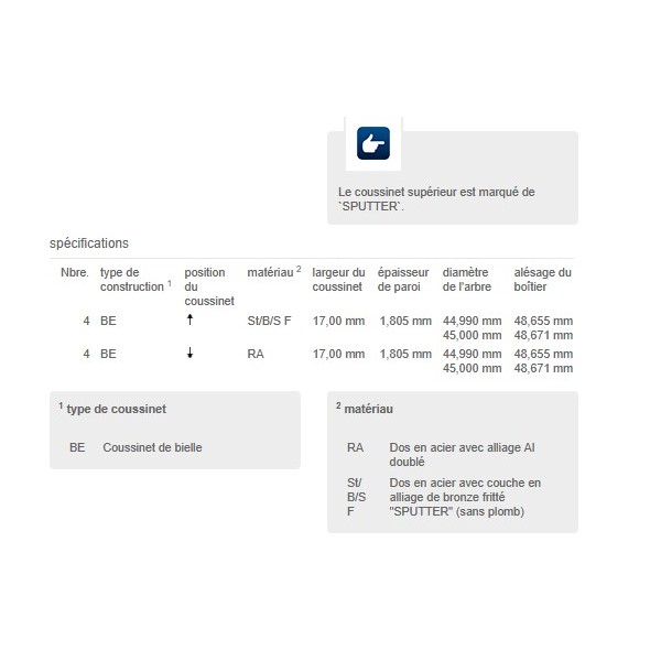 COUSSINETS DE BIELLES SM DV5 NET HT