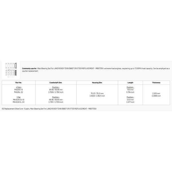 JEU DE COUSSINETS DE LIGNES STD  KING BEARING V8 LR/JAG NET HT