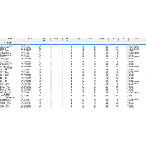DW10 8V Admission Soup 