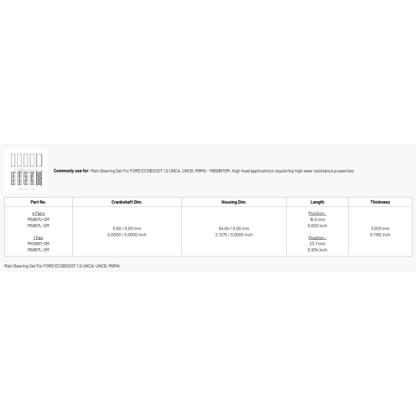 COUSSINETS DE LIGNES KING FORD 1.5 ECOBOOST NET HT