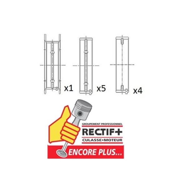 COUSSINETS DE LIGNES A JOUES ADAP. FIAT OPEL 1.3 NET HT