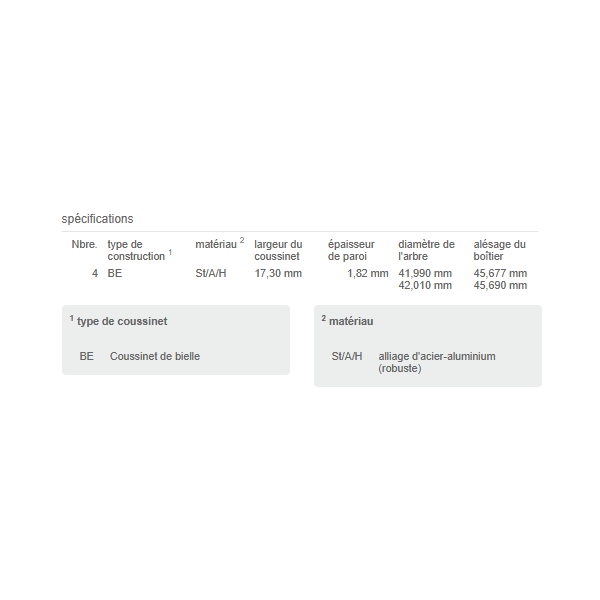 COUSSINETS DE BIELLES STD KS H5F H4B NET HT