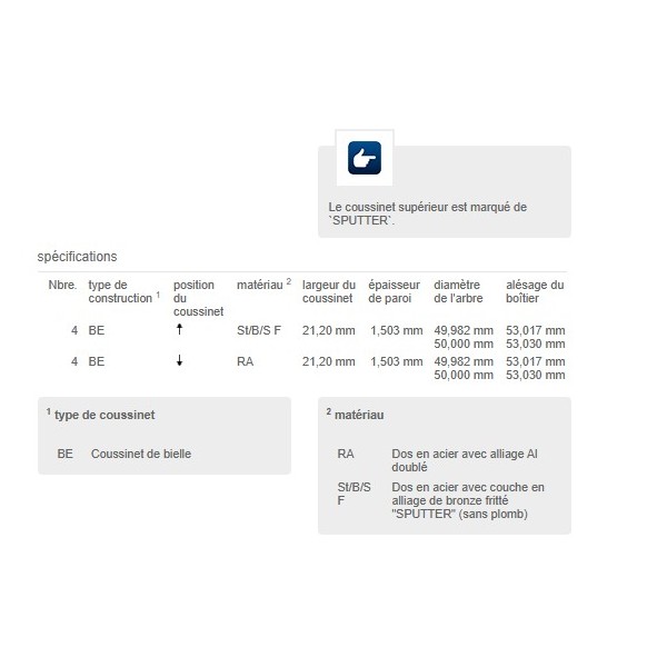 JEU COUSSINETS DE BIELLES SPUTTER SM LAND ROVER JAGUAR 204DTD NET HT