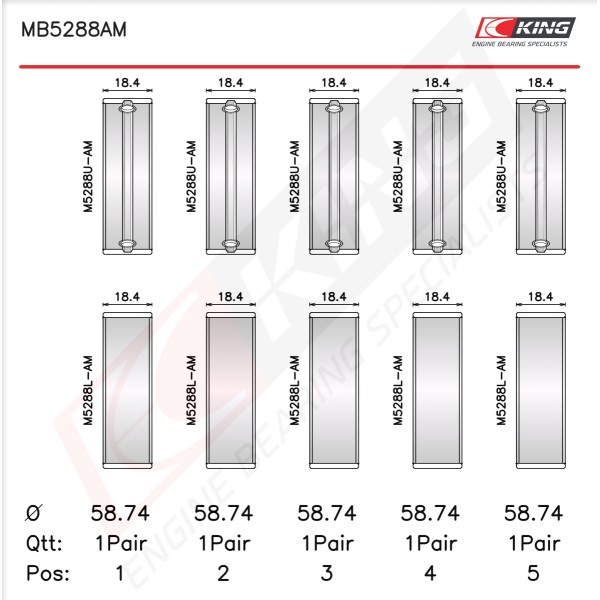 COUSS. LIGNES EN STD F9Q KING BEARINGS