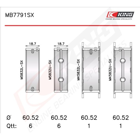 COUSSINETS DE LIGNES INT +0.25 mm ET +0.50 mm EXT N57 (6 CYL.) NET HT