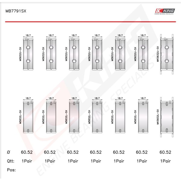 COUSSINETS DE LIGNES INT +0.25 mm ET +0.50 mm EXT N57 (6 CYL.) NET HT