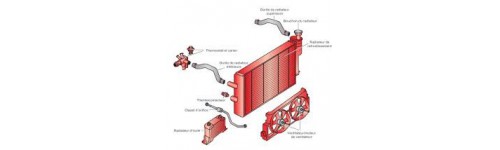 THERMIQUE